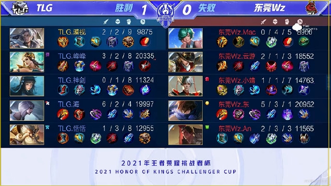 作品设定的 作品设定的